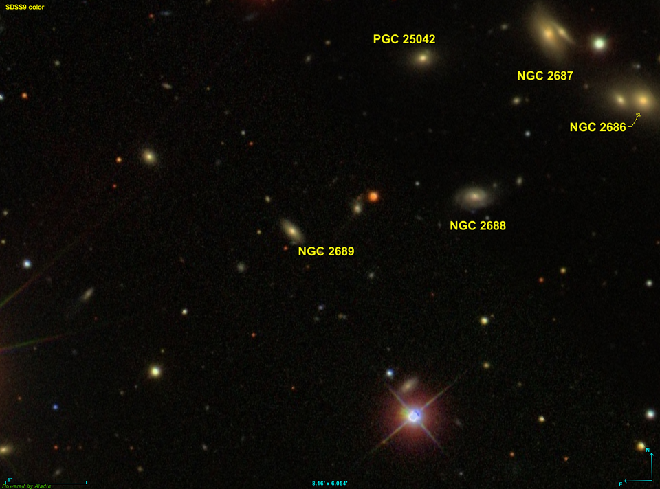 Fayl:NGC 2689 SDSS.png