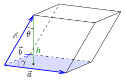 Fayl:Parallelepiped-v.svg