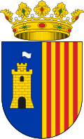 Altura