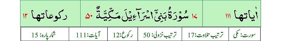 Fayl:Title Sura 017 Al-Israa.jpg