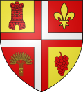 Revonnas