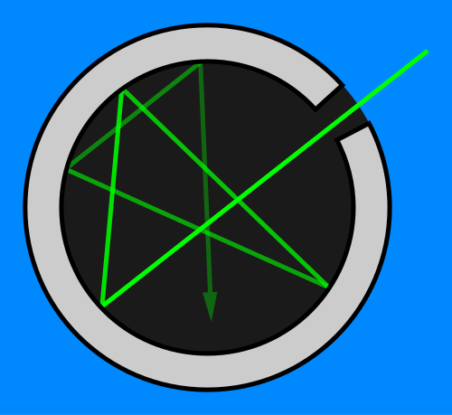 Fayl:Conceptual-black-body.svg