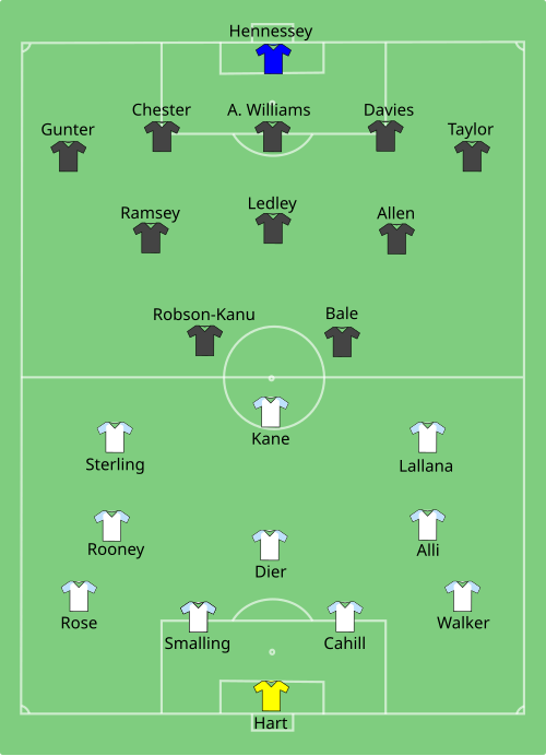 Fayl:ENG-WAL 2016-06-16.svg