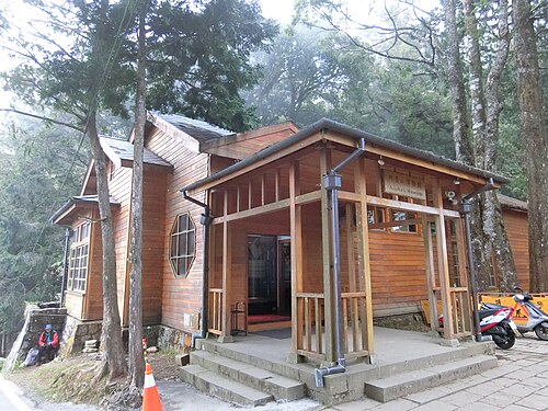 Alishan muzeyi