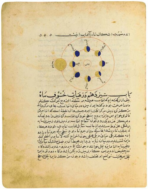 Abdulloh ibn Fazlullah Sharafuddin Sheroziy Vassof