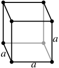 Cubic, simple