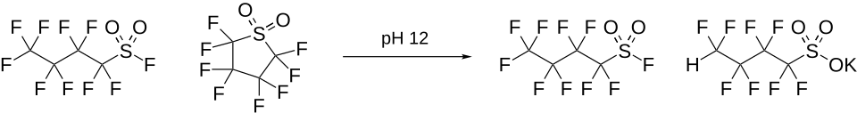 Fayl:NfF purification.svg