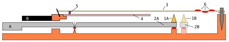Fayl:Clavichord action.svg