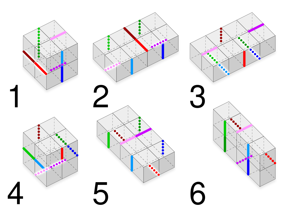 Fayl:Infinity cube.svg