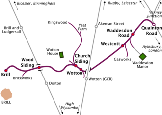 Map of a railway line running roughly southwest to northeast. Long sidings run off the railway line at various places. Two other north-south railway lines cross the line, but do not connect with it. At the northeastern terminus of the line, marked „Quainton Road“, the line meets three other lines running to Rugby & Leicester, Verney Junction, and Aylesbury & London respectively. The southwestern terminus, marked „Brill“, is some distance north of the town of Brill, which is the only town on the map. A station on one of the other lines, marked „Brill and Ludgersall“, is even further from the town of Brill.