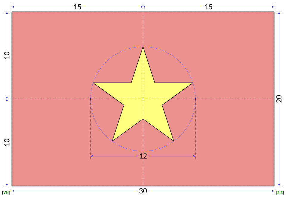Fayl:Flag of Vietnam (construction sheet).svg