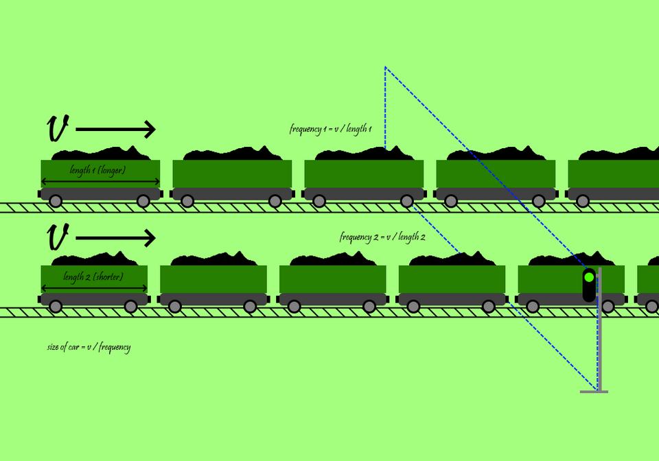 Fayl:2019-12-05 train illustration.png