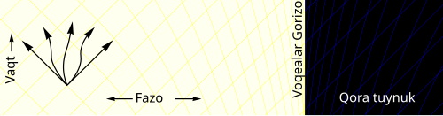 Fayl:BH-no-escape-1-uz.svg