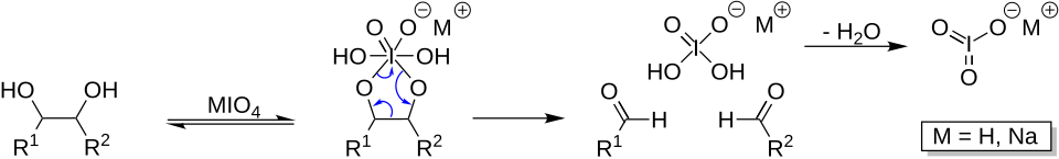 Fayl:Periodate cleavage.svg