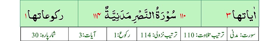 Fayl:Title Sura 110 An-Nasr.jpg