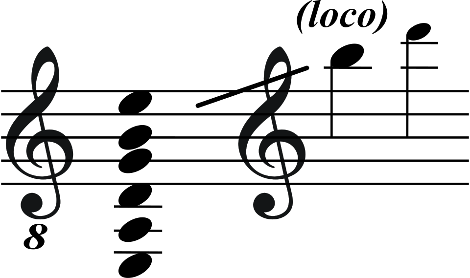 Fayl:Range guitar.svg