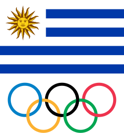 Urugvay Olimpiya qoʻmitasi logo