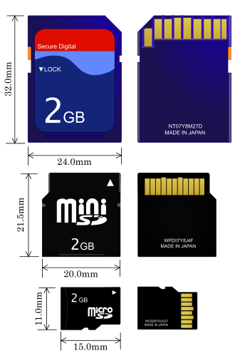 Fayl:SD Cards.svg