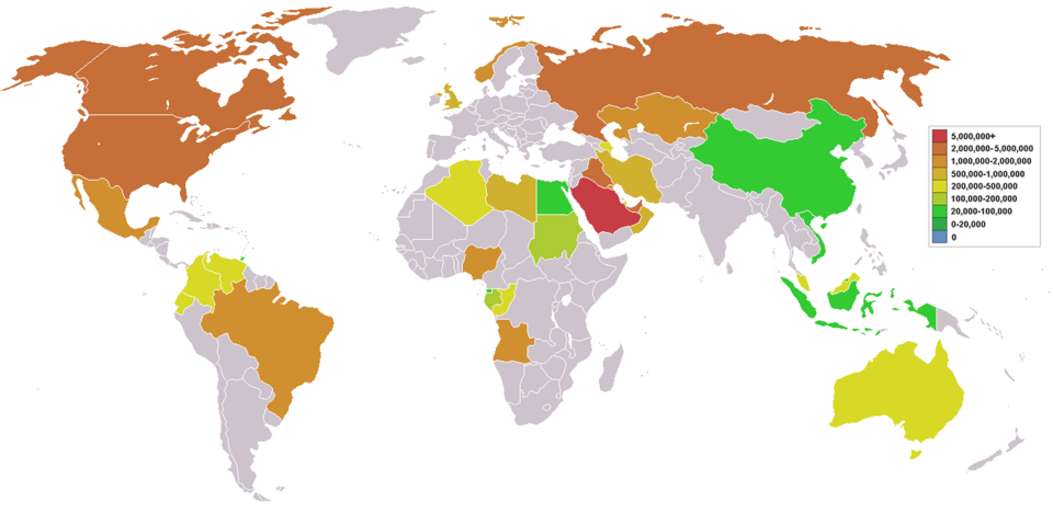 Fayl:Oil Export 2022.png