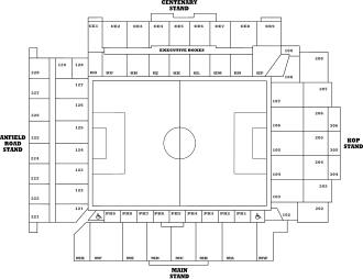 diagram of a stadium