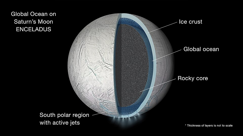 Fayl:PIA19656-SaturnMoon-Enceladus-Ocean-ArtConcept-20150915.jpg