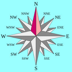 Fayl:CompassRose (mul) 16 blue N.svg
