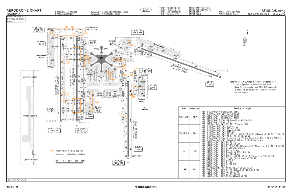 Fayl:Daxing Airport CAAC Chart.png