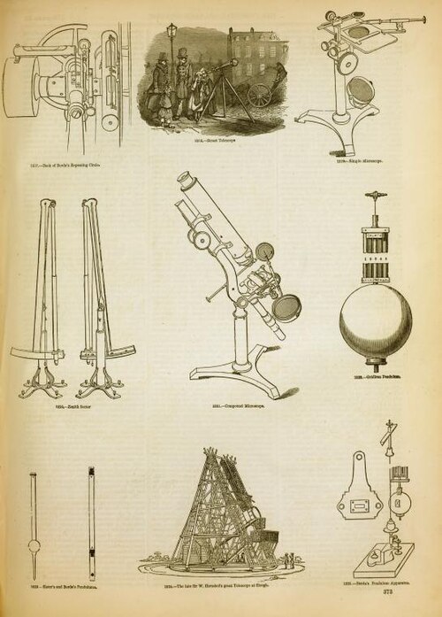 Fayl:Optical Devices England 1858.jpg