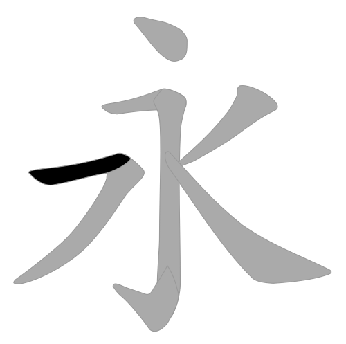 Fayl:Yongzi Bafa 5.svg