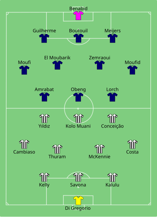 Fayl:Juventus vs Wydad AC 2025-06-22.svg