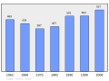 01:51, 2011-yil 16-fevral dagi versiya uchun tasvir