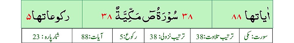 Fayl:Title Sura 038 Saad.jpg