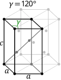 Hexagonal