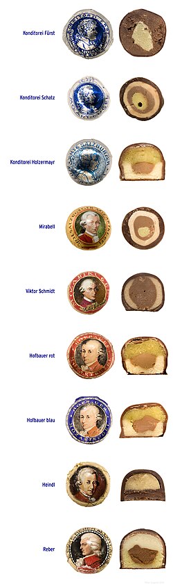 Fayl:Mozartkugel Komposit.jpg