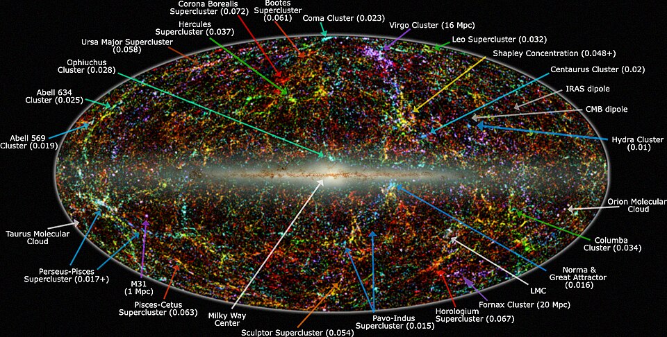 Fayl:2MASS LSS chart-NEW Nasa.jpg