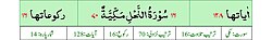 Qurʼon nusxalaridan biridagi Nahl surasi sarlavhasi. Yuqorida oʻngdan: 1. Oyati 128, 2. Markazda qizil rangda sura tartib raqami 16, qora rangda - Nahl surasi va Makkiy, qizil rangda nozil boʻlgan tartibi - 70, 3. Rukuʼsi soni - 16; Pastda oʻngdan: 1. Sura:Makkiy, 2. Tilovat tartibi:16, 3. Nozil boʻlish tartibi:70, 4. Rukuʼsi:16, 5. Oyati:128, 6. Porasi (Juzi):14 deb koʻrsatilgan.