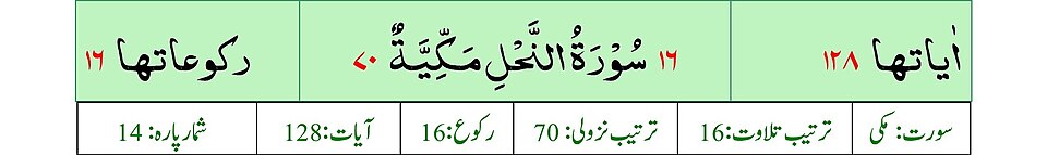 Fayl:Title Sura 016 An-Nahl.jpg