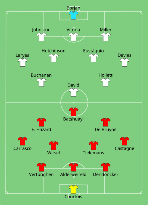 Fayl:BEL-CAN 2022-11-23.svg