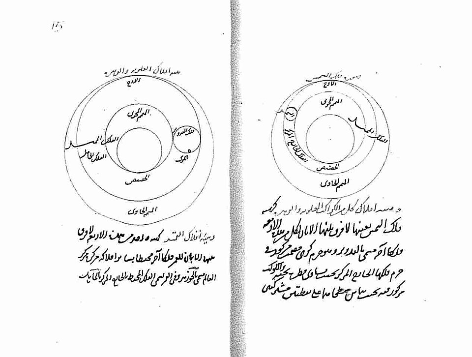 Fayl:Ali al-Qushji.JPG