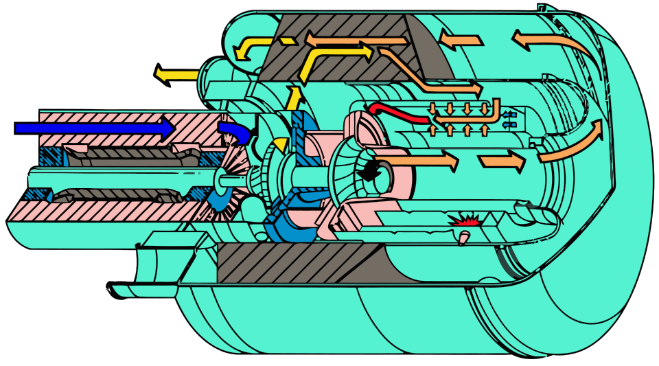 Fayl:GasTurbine.svg