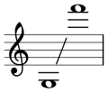 Fayl:Alto flute range.svg