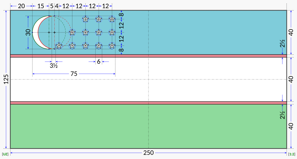 Fayl:Flag of Uzbekistan (construction sheet).svg