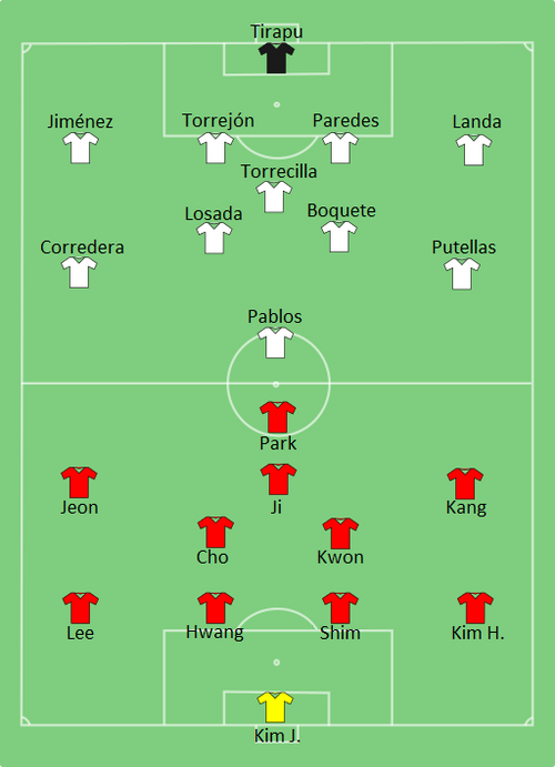Fayl:KOR-ESP-2015-06-17.png