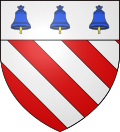 Allevard