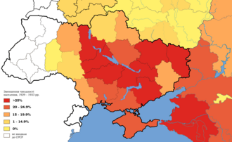 Ukraina