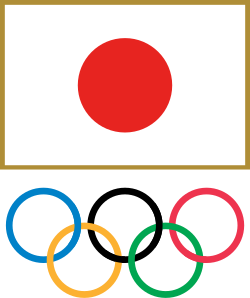 Yaponiya Olimpiya qoʻmitasi logo