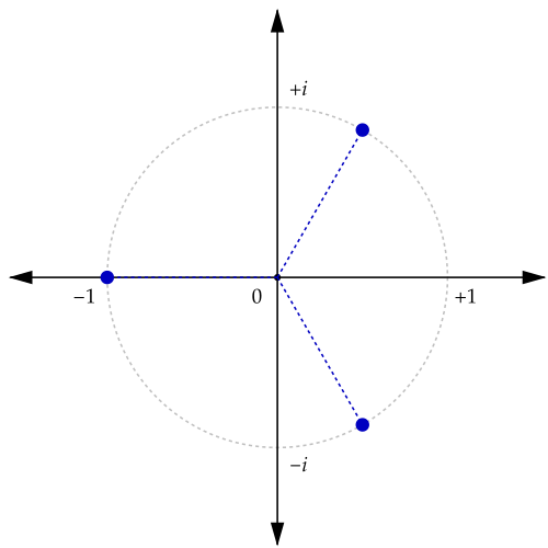 Fayl:NegativeOne3Root.svg