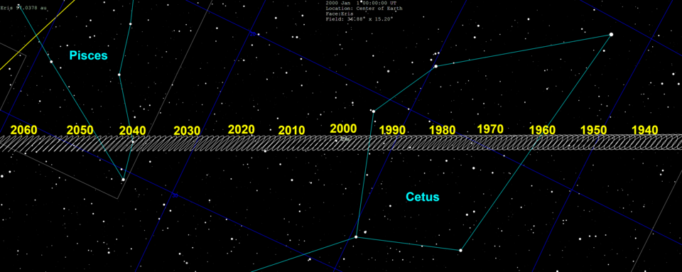 Fayl:Eris skypath 1940-2060.png