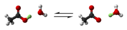 Diagrammatic representation of the dissociation of acetic acid in aqueous solution to acetate and hydronium ions.