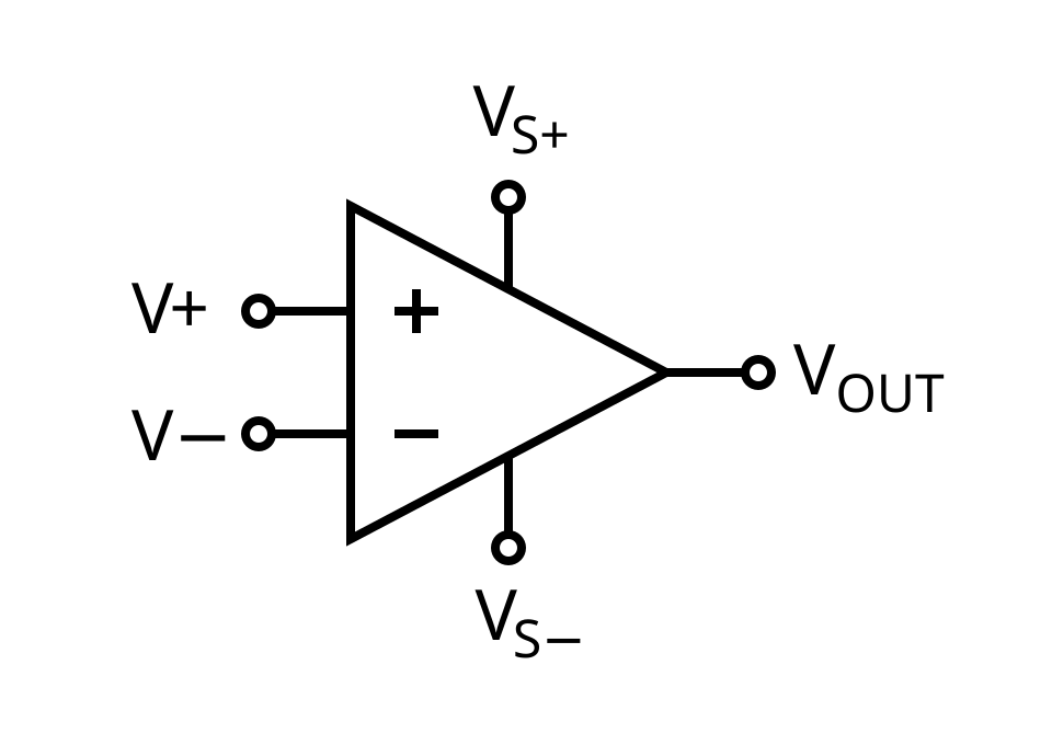 Fayl:Op-amp symbol.svg